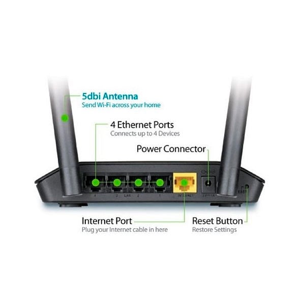 DLink DIR605L
