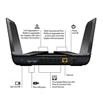 Netgear Nighthawk AX8 AX6000 80211ax  Router