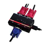 approx APPKVMUSB2PV2 Conmutador KVM USBVGA  KVM