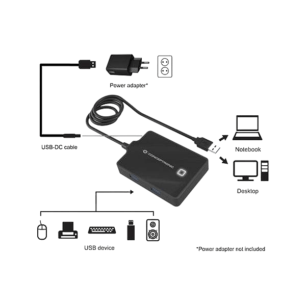 Conceptronic HUB 4 Puertos USB 30 90cm  Adaptador