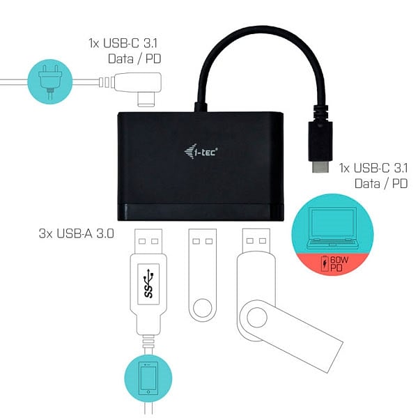 ITecUSB C a 3 USB 30  Hub