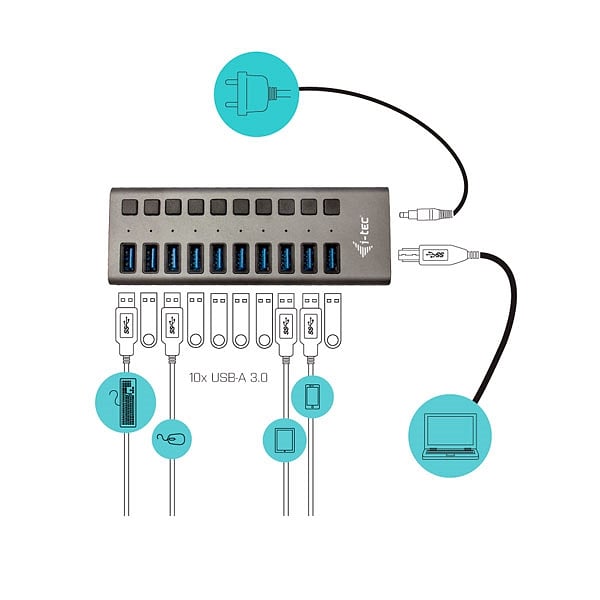 ITec USB 30 10 puertos 48W  Hub USB