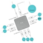ITec USB 30 Metal Charging HUB 7 Puertos  Hub USB
