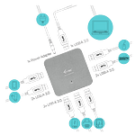 ITec USB 30 Metal Charging HUB 7 Puertos Hub USB ITec USB 30 Metal Charging HUB 7 Puertos Hub USB