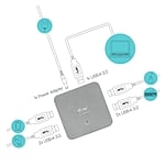 ITec USB 30 Metal Charging HUB 4 Puertos  Hub USB