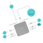 ITec USB 30 Metal Charging HUB 4 Puertos  Hub USB ITec USB 30 Metal Charging HUB 4 Puertos  Hub USB