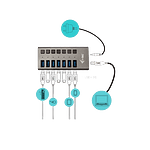 ITec USB 30 7 puertos 36 W  Hub USB ITec USB 30 7 puertos 36 W  Hub USB