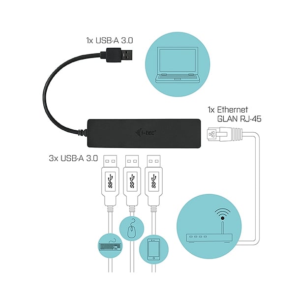 ITec 3 USB 30  GBlan slim  Hub USB