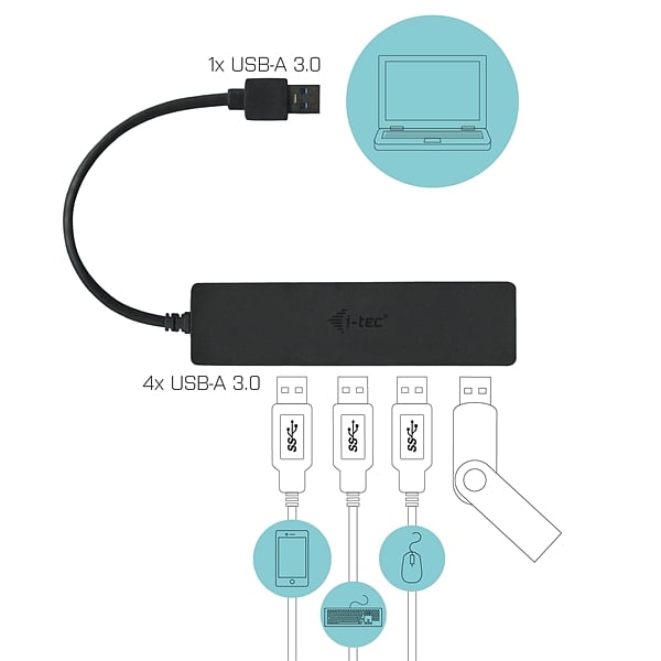 ITec Slim Passive HUB 4 Ports USB 30  Adaptador