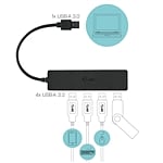 ITec Slim Passive HUB 4 Ports USB 30  Adaptador