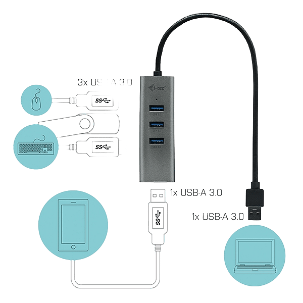 ITec USB 30 HUB 4 Puertos Metal  Adaptador