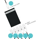 ITec USB Smart Charger 5 Puertos 40W8A  Cargador de Pared
