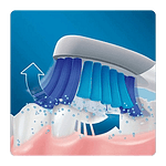 Braun OralB Pulsonic Slim 1200  Cepillo Eléctrico Blanco Braun OralB Pulsonic Slim 1200  Cepillo Eléctrico Blanco