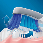 Braun OralB Pulsonic Slim Clean 2000  Cepillo Dental Braun OralB Pulsonic Slim Clean 2000  Cepillo Dental