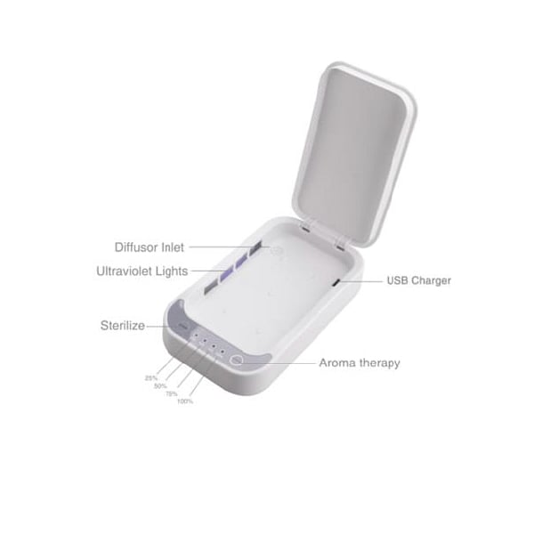 Esterilizador Ultravioleta UV color blanco