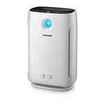 Philips AC288710  Purificador de Aire