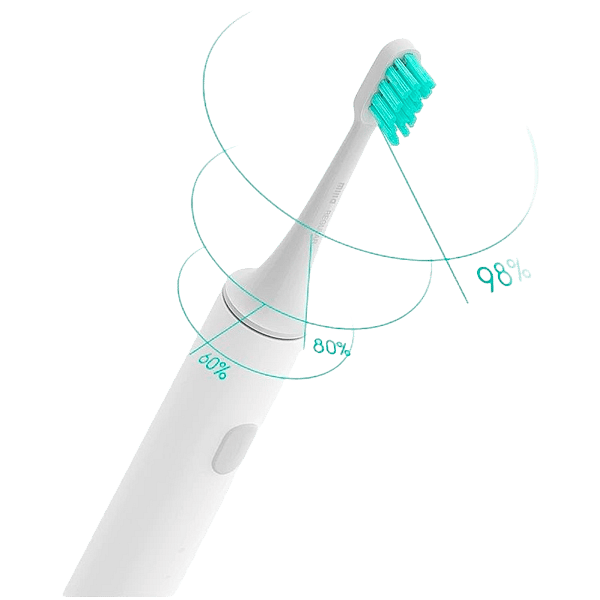 Xiaomi Mi Smart Electric Toothbrush T500  Cepillo Dental
