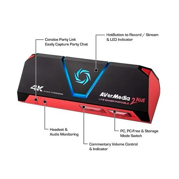 AVerMedia Live Gamer Portable 2 Plus  Capturadora