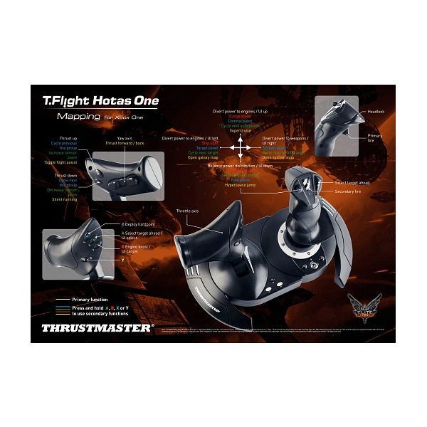 Thrustmaster TFlight Hotas One PCXbox  Joystick