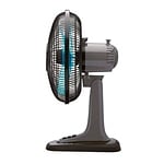 Rowenta Essential 25CM  Ventilador de sobremesa