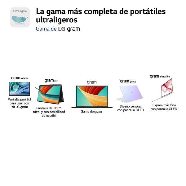 Portátil LG Gram 14Z90RGAP75B  Intel Core i7 1360P 16GB DDR5 512GB NVMe 14 WUXGA  Windows 11 Pro