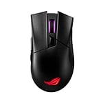 Asus ROG Gladius II wireless  Ratón