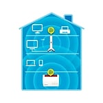 AVM FRITZWLAN 3000 AC Mesh  Repetidor