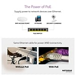 NETGEAR ProSafe Plus GS105PE