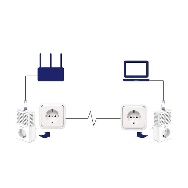 TPLink TLPA7010P KIT AV1000 con enchufe  PLC