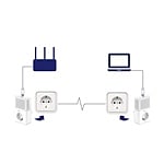 TPLink TLPA7010P KIT AV1000 con enchufe  PLC