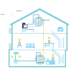 TPLink TLPA7010P KIT AV1000 con enchufe  PLC