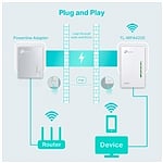 TPLink TLWPA4220 AV600  PLC