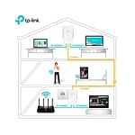 TPLink TLPA9020 KIT AV2000 2xLan  PLC