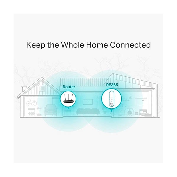TPLink RE365 AC1200   Repetidor