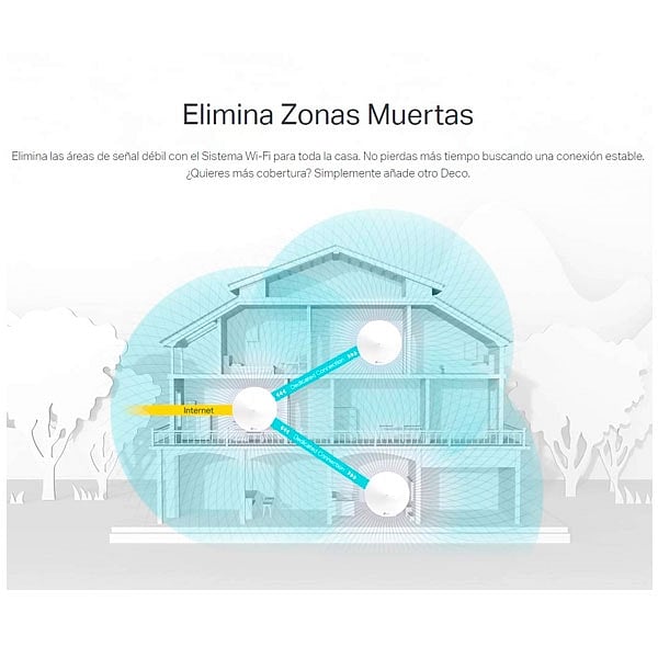 TPLink Deco M9 Pack x1 AC2200  Repetidor Mesh