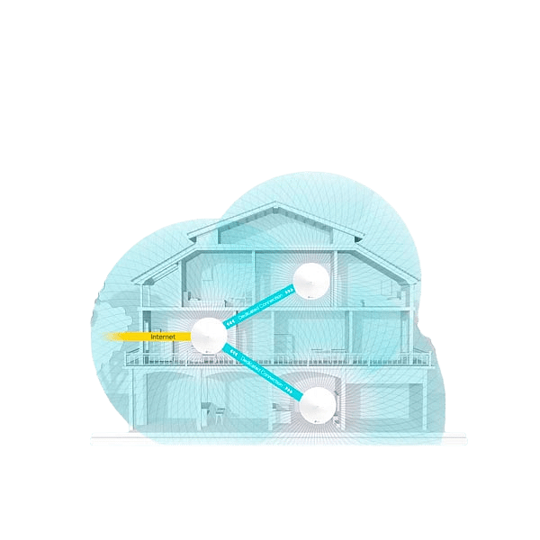 TPLink Deco M9 Pack x2 AC2200  Repetidor Mesh