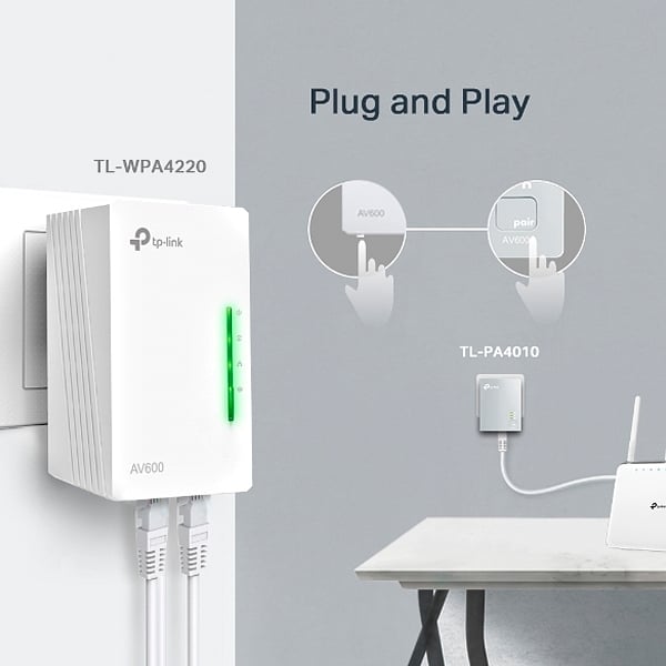 TPLink TLWPA4221KIT AV600 Wifi  PLC