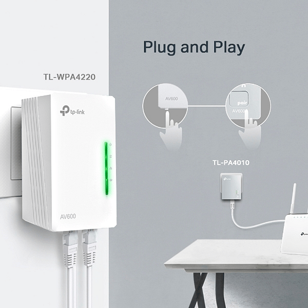 TPLink TLWPA4221KIT AV600 Wifi  PLC