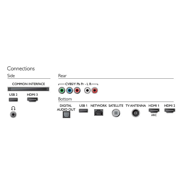 Philips 55 55PUS6754 4K HDR Smart TV Ambilight  TV