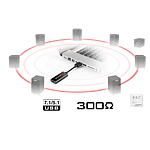 Creative Sound Blaster X G1 USB Tarjeta de sonido Creative Sound Blaster X G1 USB Tarjeta de sonido