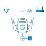 TPLink Tapo C310  Cámara inteligente 2K de seguridad para el hogar WiFi Exterior