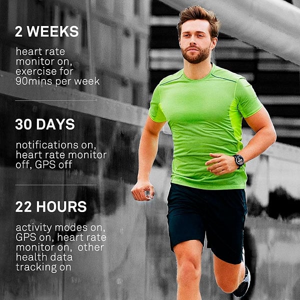 Huawei watch GT Sport  Smartwatch