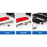 AVM FRITZWlan Stick AC 860  USB Wifi