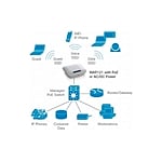 Cisco Small Business WAP121