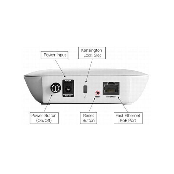 Cisco Small Business WAP121