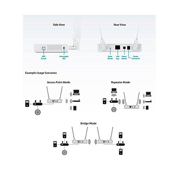 DLink DAP1665