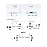 DLink DAP1665