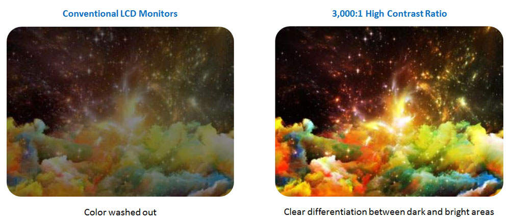 monitor