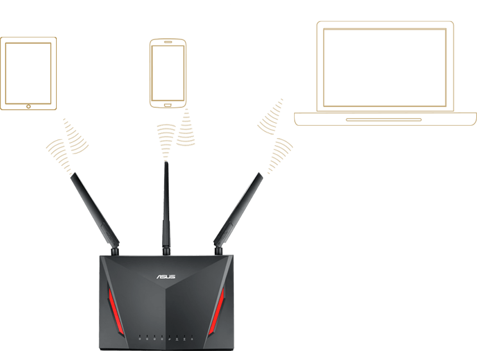 Serve Many Devices at a time