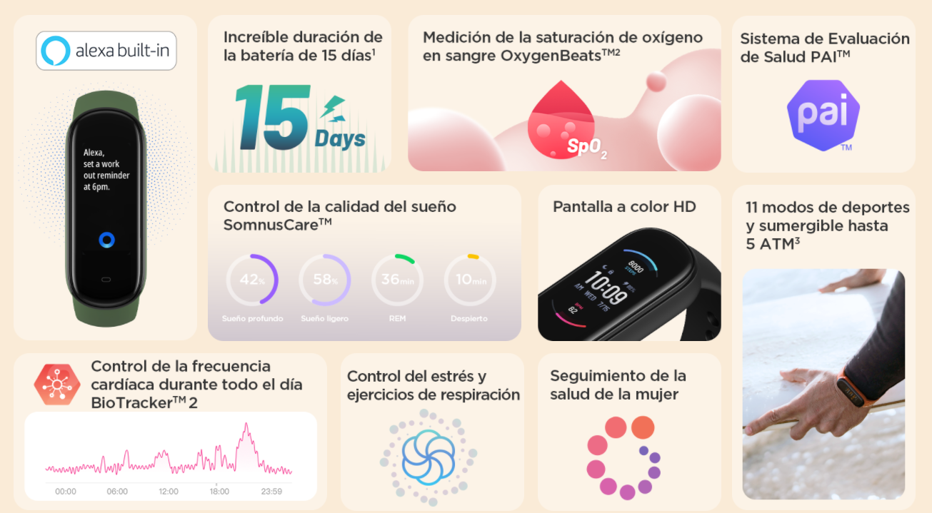 Amazfit Band 5 Negra